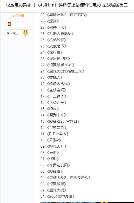 科幻片电影十大巅峰之作星际穿越,科幻大片9.0以上评分星际穿越