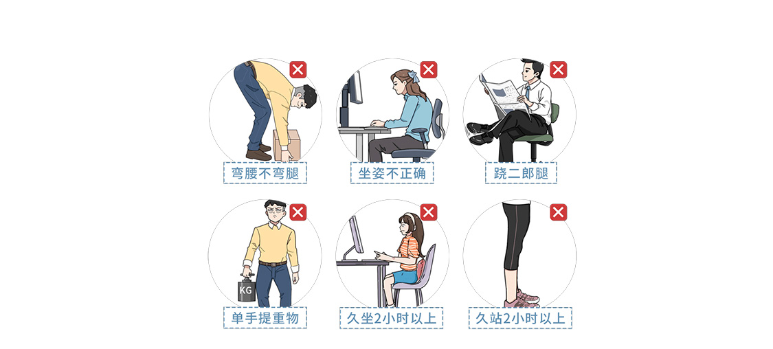 腰椎间盘突出注射干细胞,干细胞prp治疗腰椎间盘突出