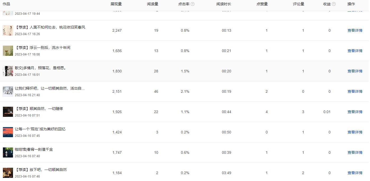 4月收益760元，我也是新手，希望我的坚持能给大家带来一些帮助