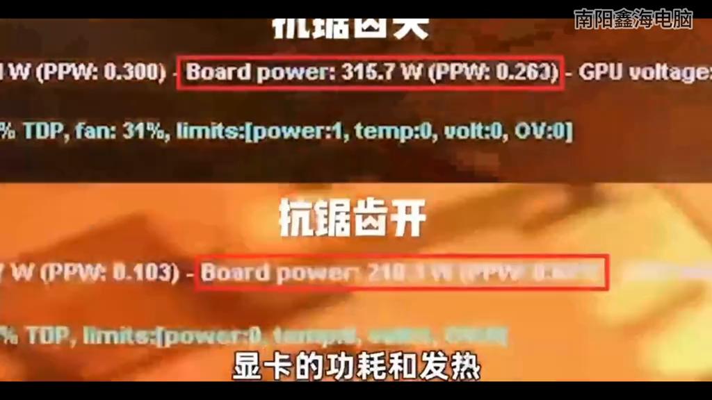 显卡如何检测是否是翻新,显卡如何检测用没用过