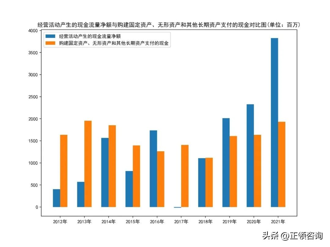 特种纸行业发展分析2021,特种纸包装制品行业