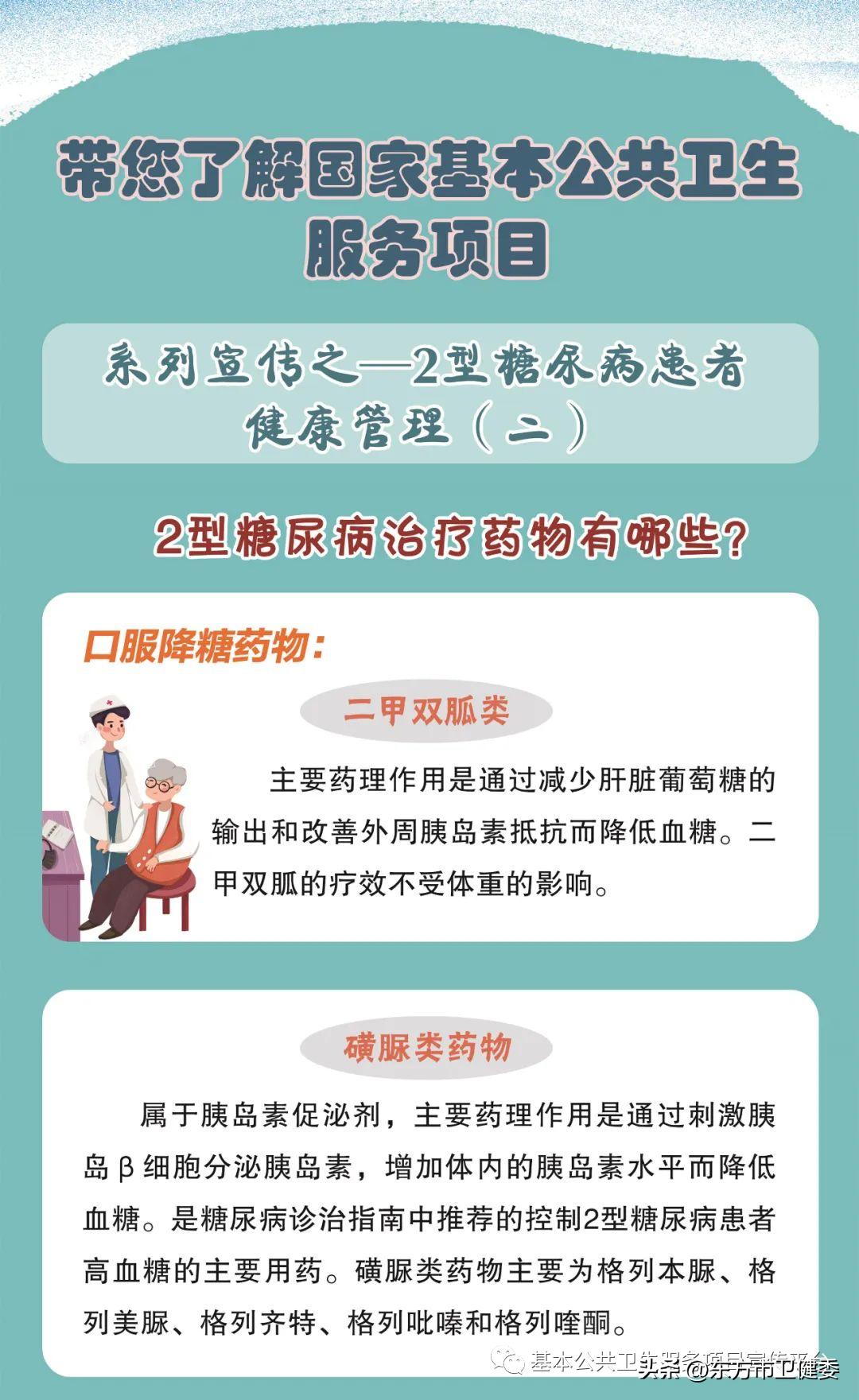 带您了解国家基本公卫项目之——慢性病患者健康管理服务