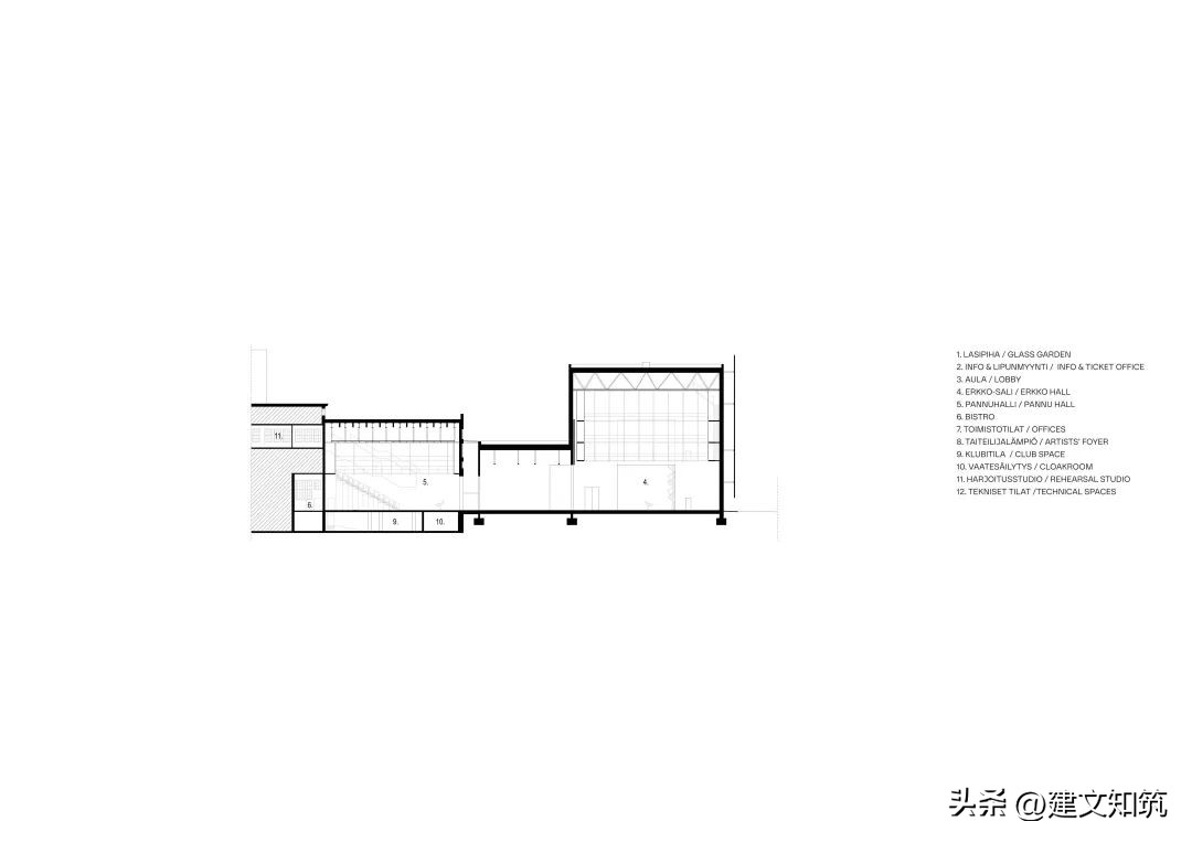 鑺叞璧皵杈涘熀鑸炶箞,鑺叞璧皵杈涘熀鏂囧寲寤虹瓚