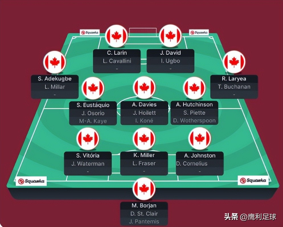 2022卡塔尔世界杯赛程高清图表格,2022卡塔尔世界杯赛程表前16名