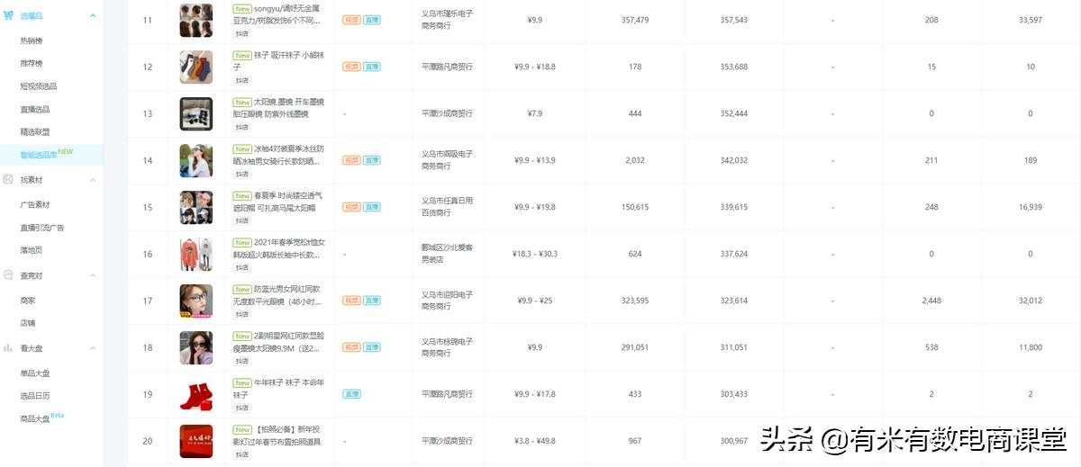 旺季选品爆单技巧,春天卖什么容易爆单