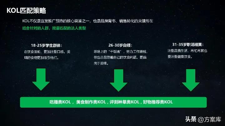 香菇酱实体店营销策略,仲景香菇酱整合营销传播