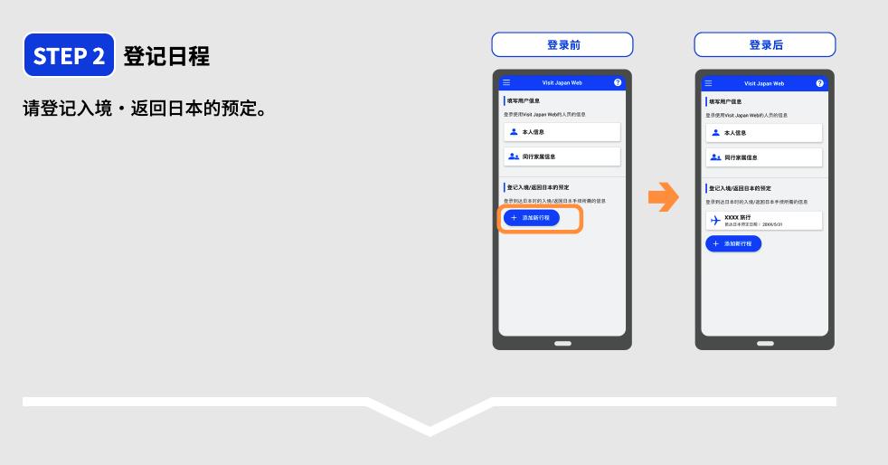 最新日本入境全流程跟着走就行,日本入境最新政策新规