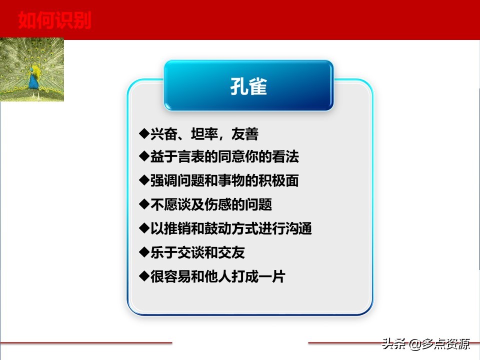 disc案例分析,disc行为测试