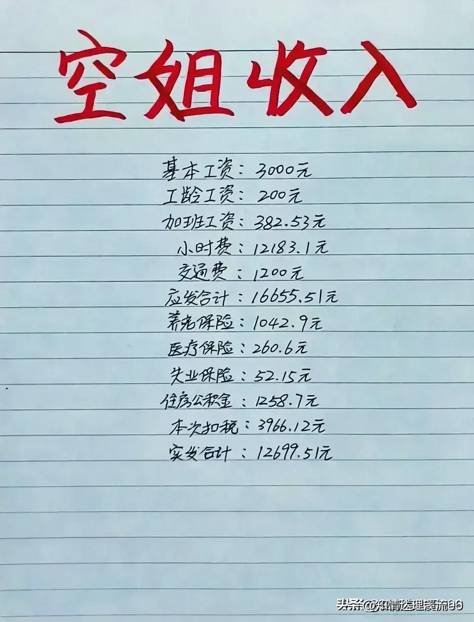 终于有人把“北京大学老师的真实工资”，整理出来了，涨知识了。