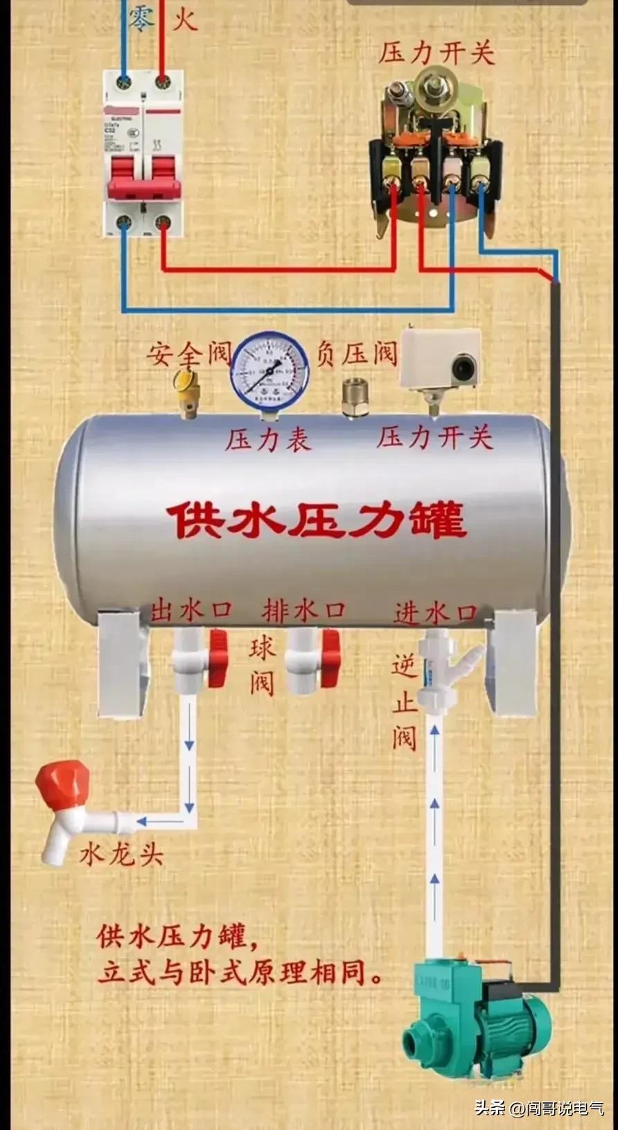 实用电工基础知识与技巧解析,电工基础知识全面解析与应用技巧