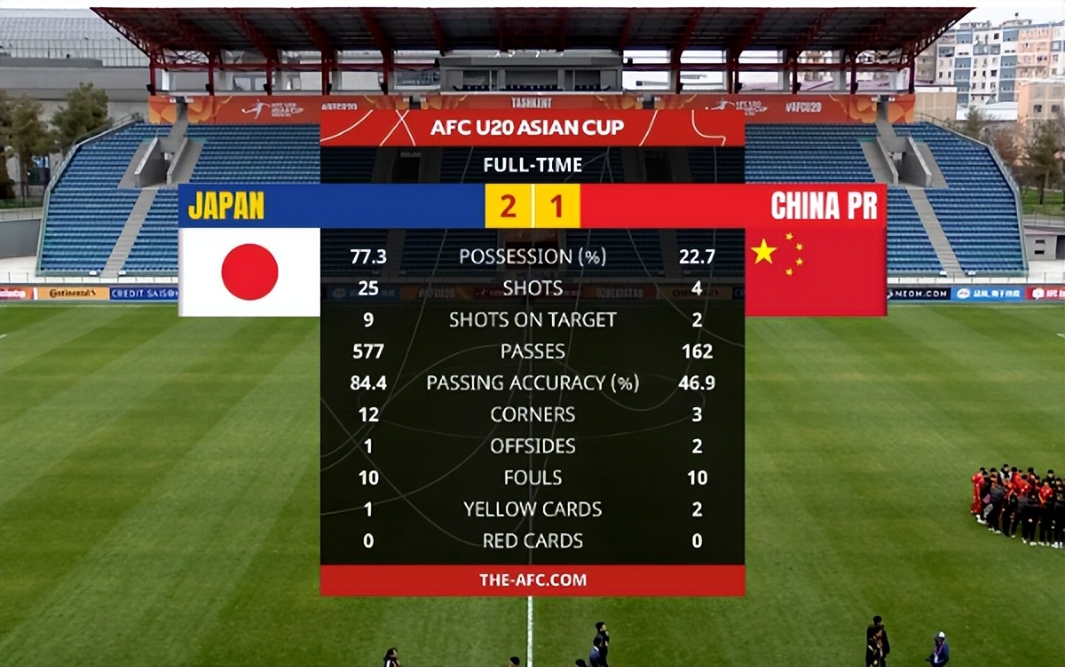 中国足球何时才能再次冲出亚洲,中国足球何时才能真正的崛起