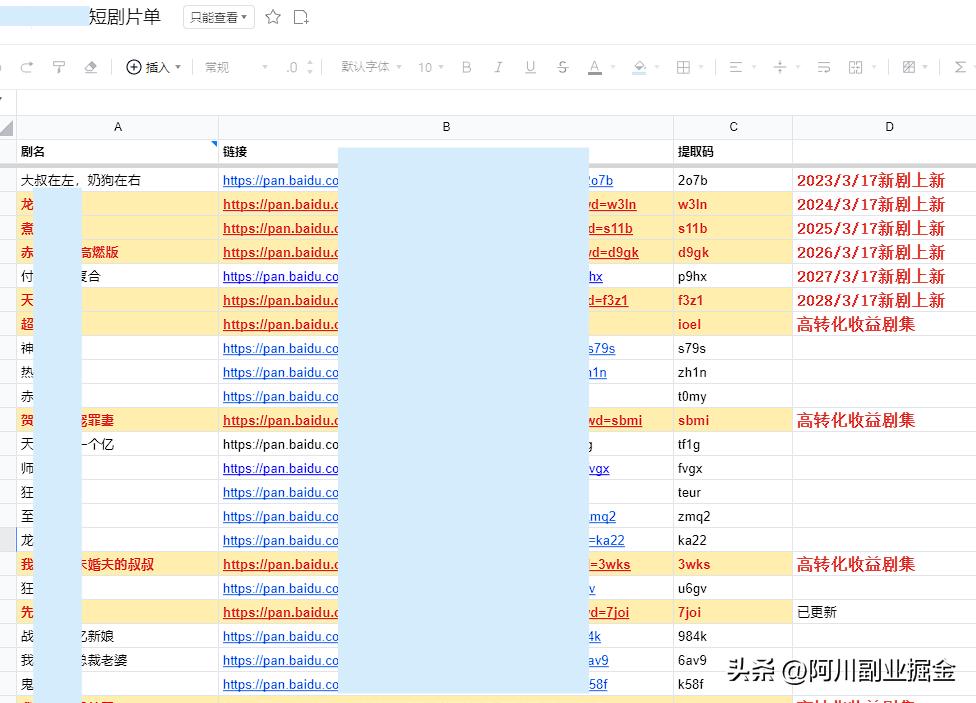 2023风口蓝海项目，0成本做短剧CPS推广月入2W，附推广平台授权