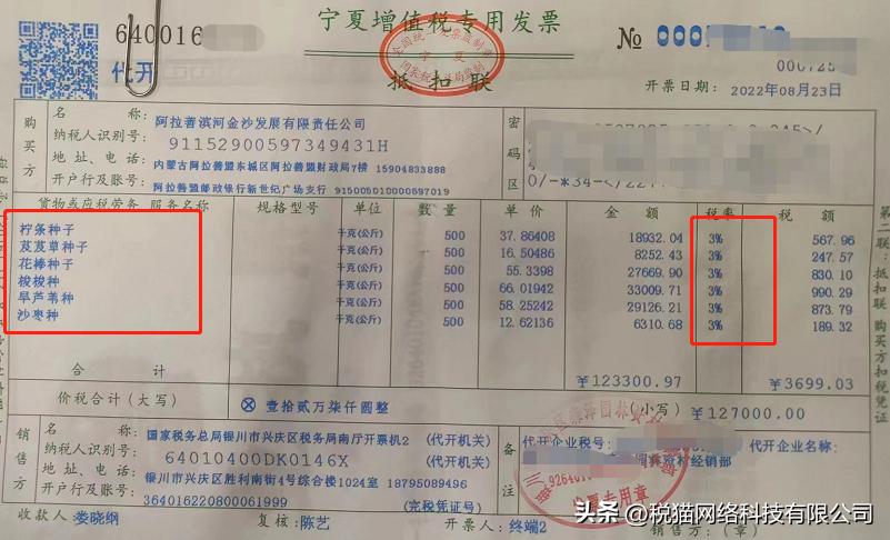 农产品抵扣的进项税账务处理,农产品进项税抵扣有哪些方式
