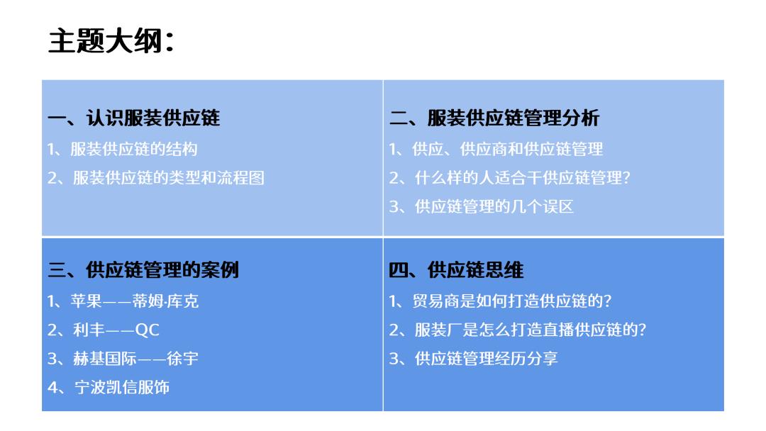 服装行业供应链案例,采购供应链管理案例分析题及答案