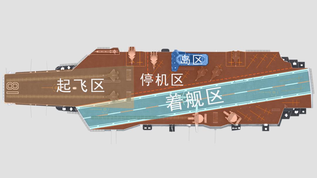 003号航母福建舰有多长有多宽,中国福建号航空母舰最新消息