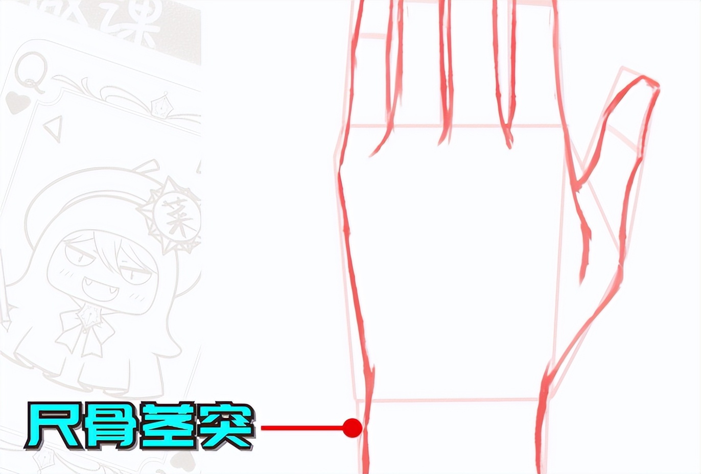 手绘动漫手部,画动漫人物手的画法