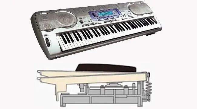 电钢琴入门指南,买电钢琴的建议