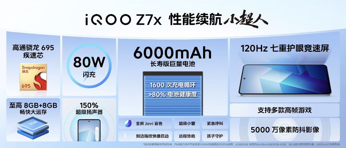 120w超级闪充适用vivoiqoo7,120w超级闪充iqoo