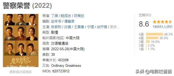 2022年最值得追的剧有哪些,2017最值得看的8部好剧