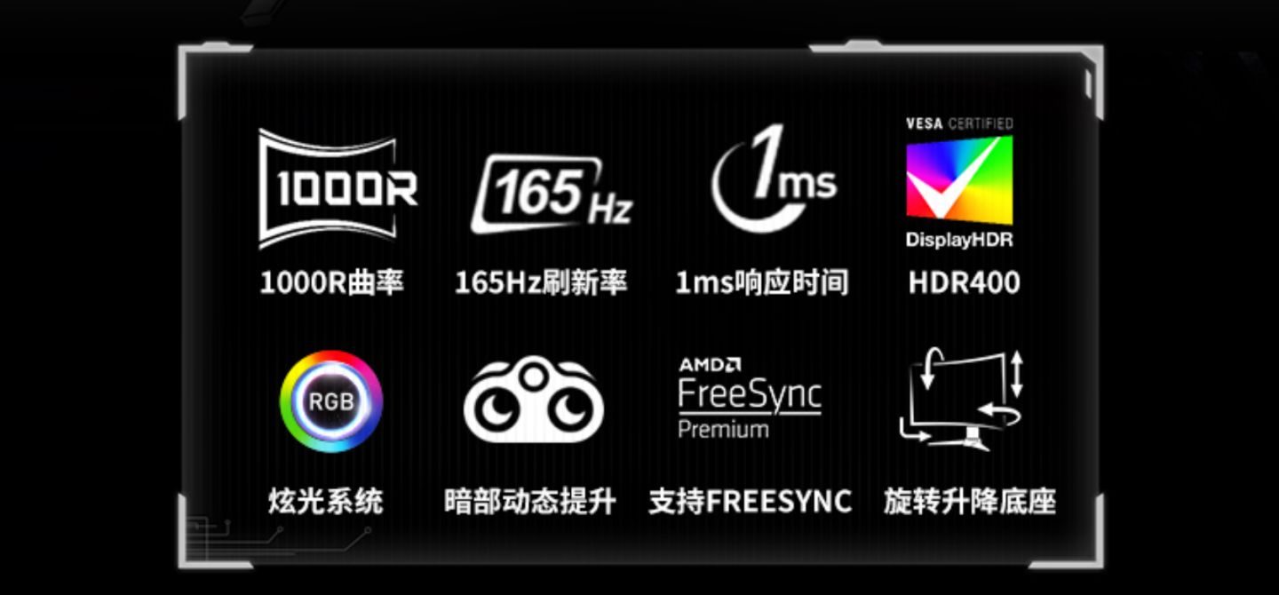 总有一款适合你2022·618显示器选购大攻略