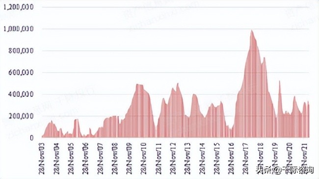 铝产业发展调研报告,铝行业可研报告
