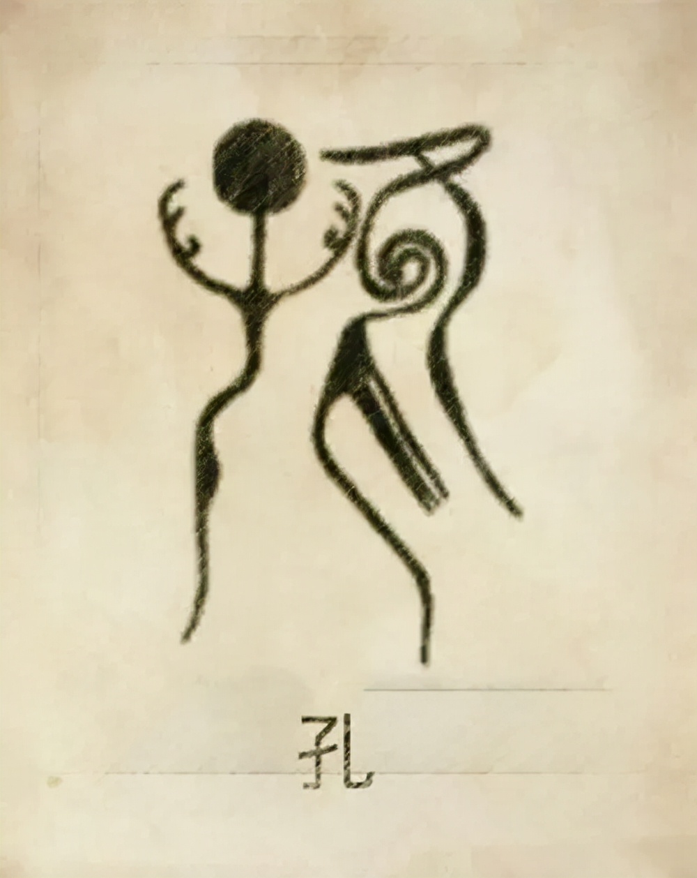 你的姓氏是什么,图腾看看你的姓氏是什么