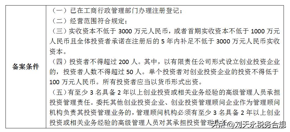 合伙企业个人股转怎么做账,合伙类企业股转缴纳多少个税