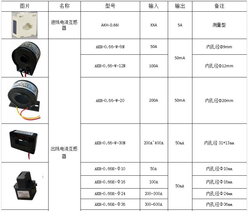 机房供电设计方案,数据机房设计案例讲解