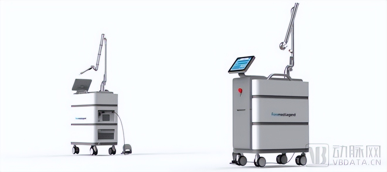 深度解读:井喷式增长下,光电医美的未来与更多可能