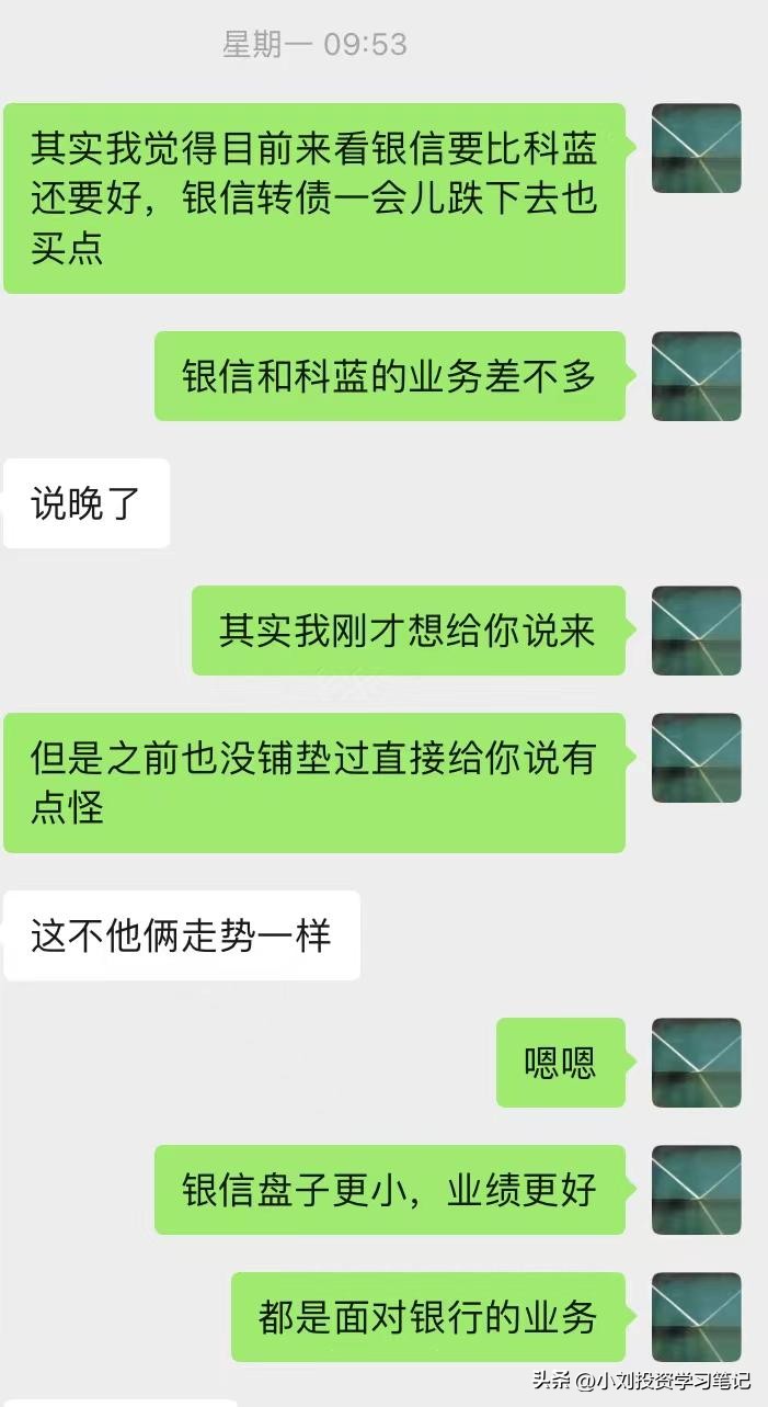 转债市场分析,银信转债价值分析
