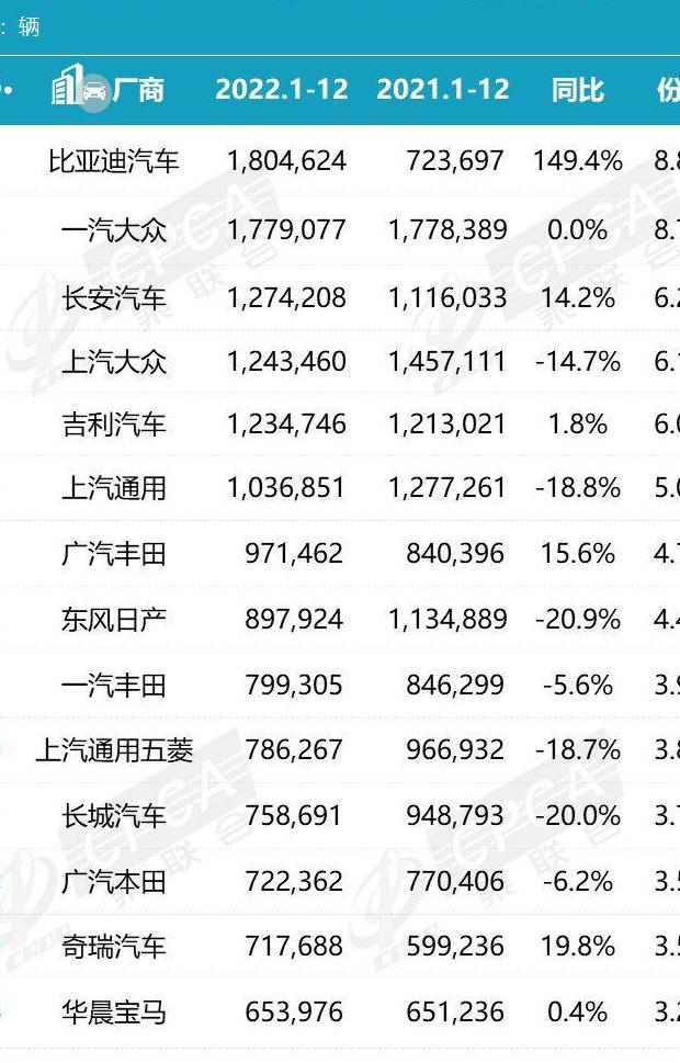 开车时方向盘不自动回正有影响吗,开车中方向盘突然打不动怎么处理