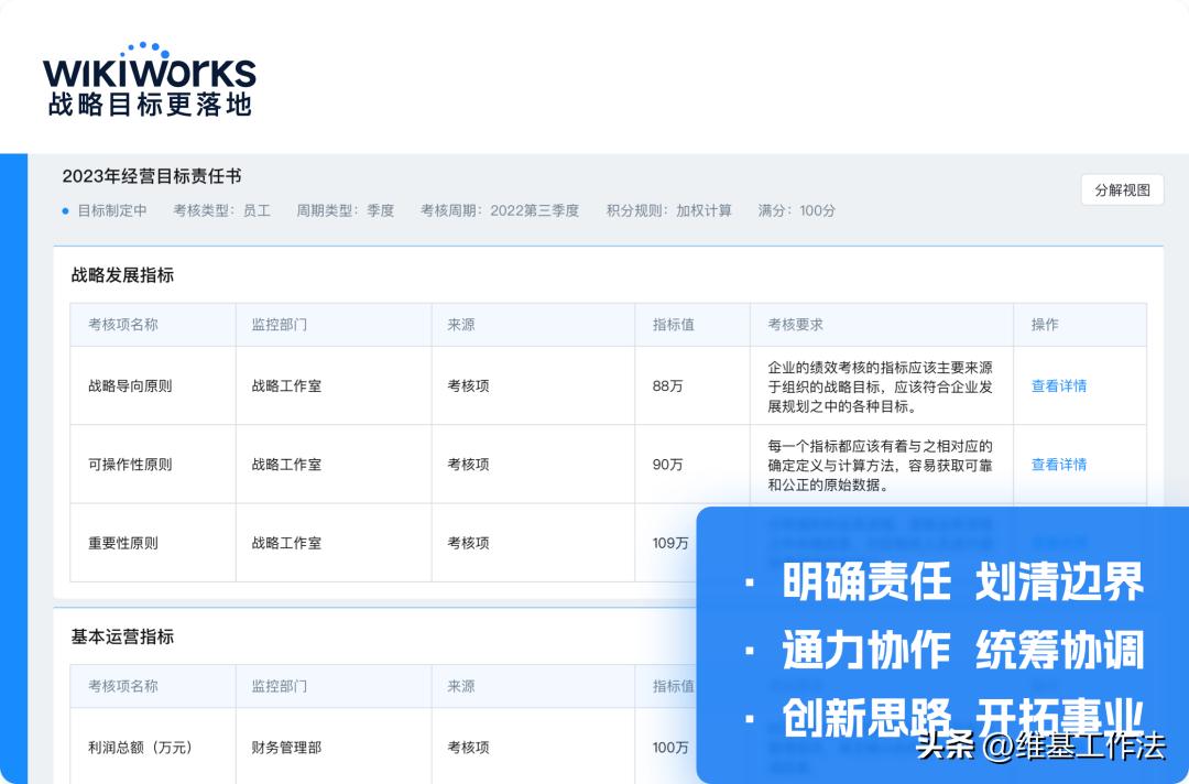 为什么项目越来越不好做,为什么做了这么多项目还没有赚钱