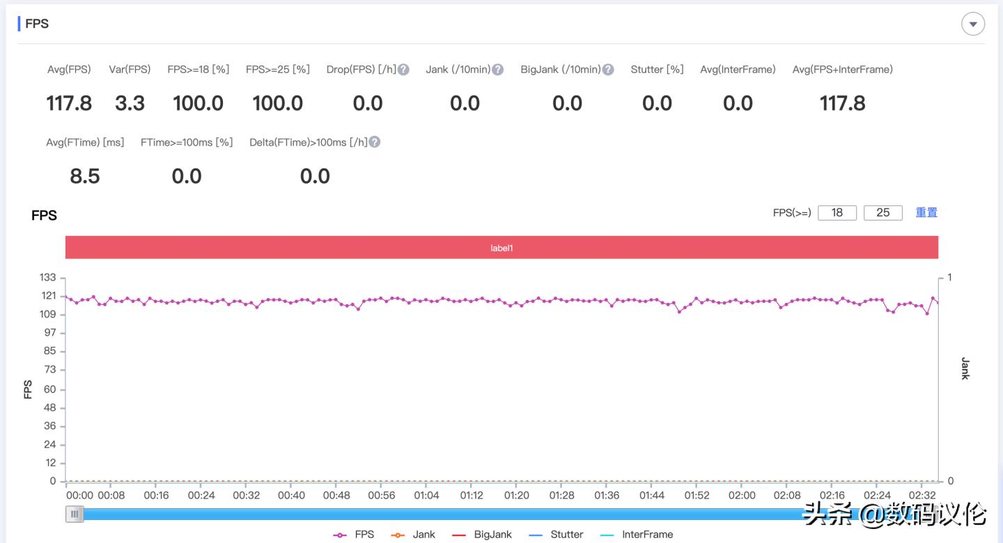 摩托罗拉motoedgex30骁龙8,摩托罗拉motoedgex30优缺点