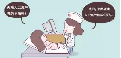 纠结了……做人流到底要不要打麻醉？麻醉危险不？