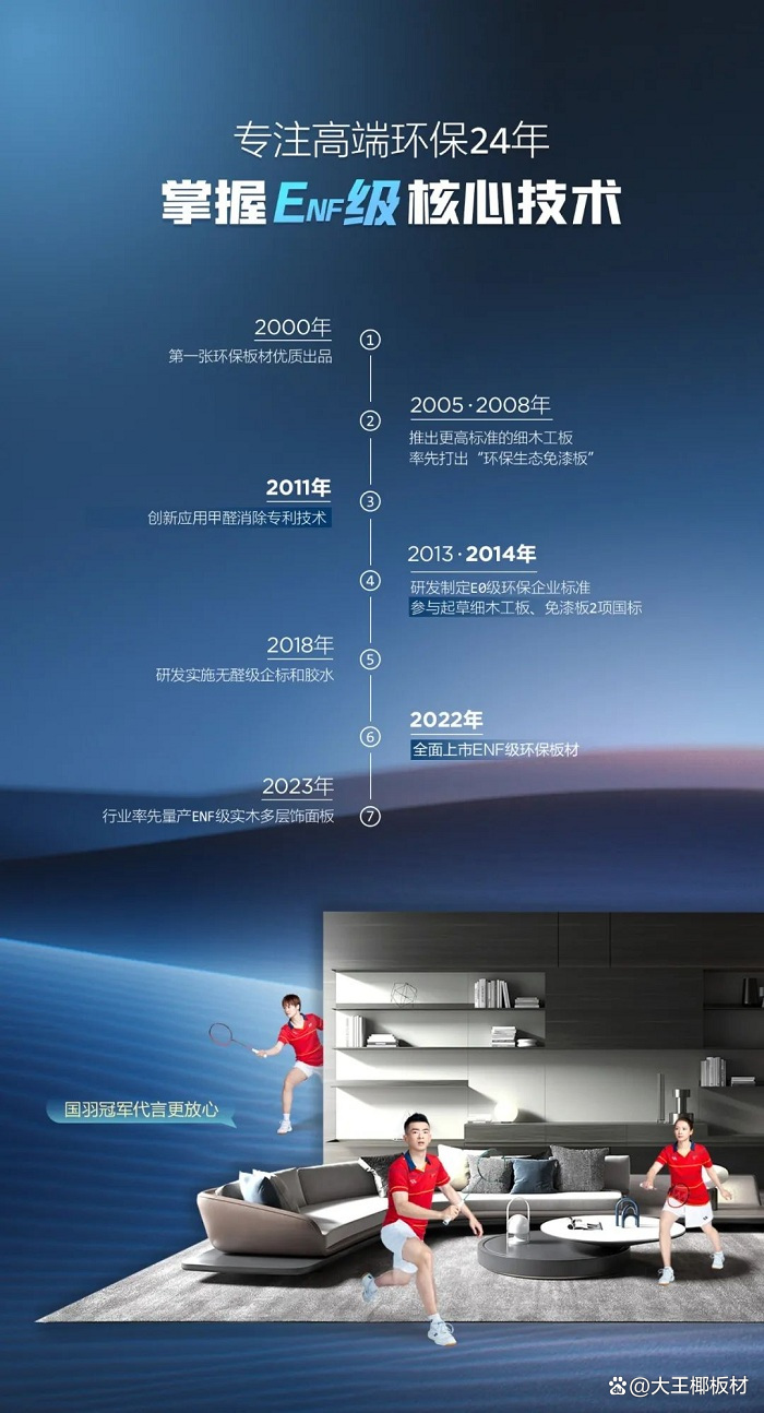 大王椰板材怎么样是几线品牌,大王椰板材质量怎样