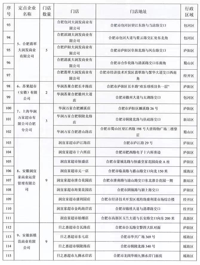 合肥二手房降价最新信息,合肥今年下半年会降价吗
