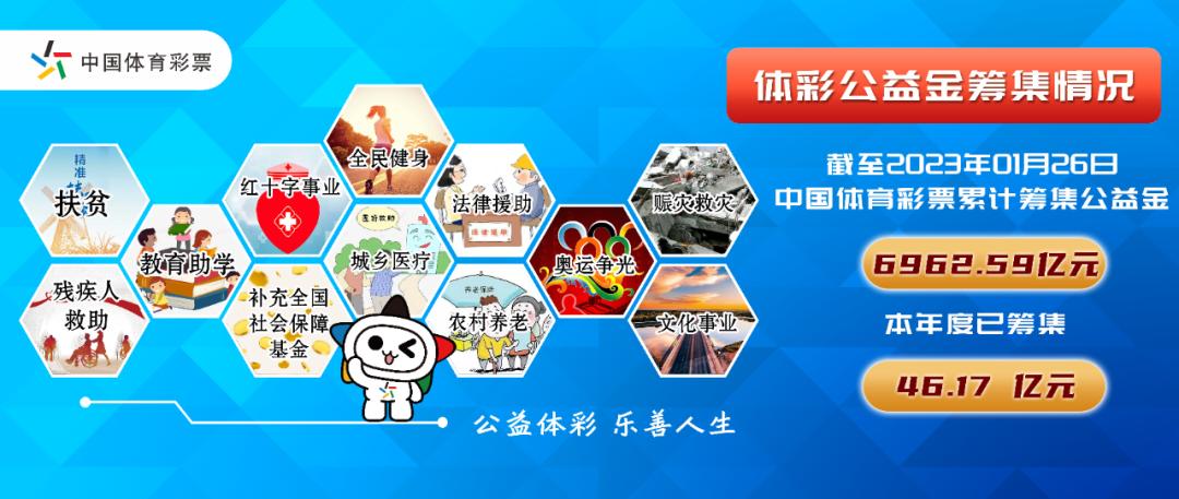 大乐透游戏规则明细,大乐透的游戏规则是什么