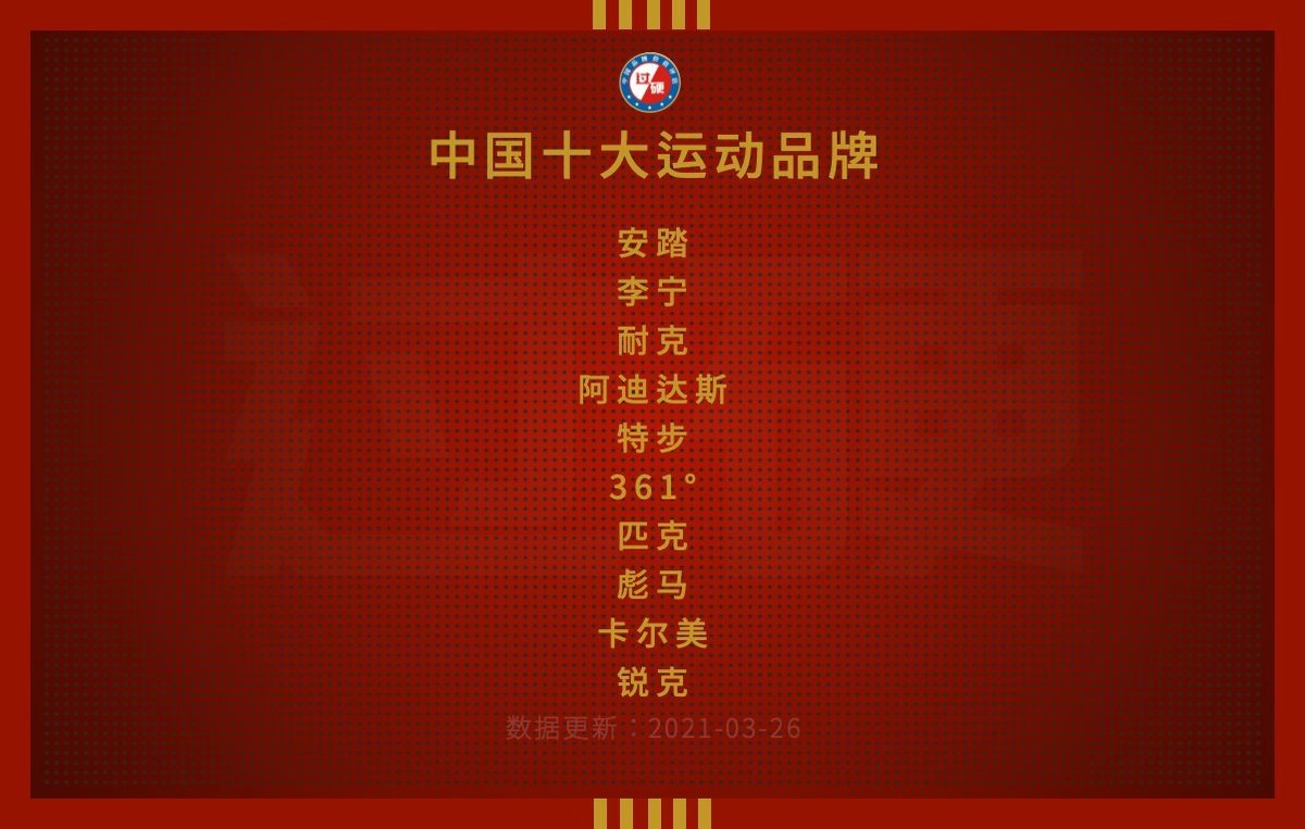 安踏中国第一大运动品牌,安踏体育是中国第一么