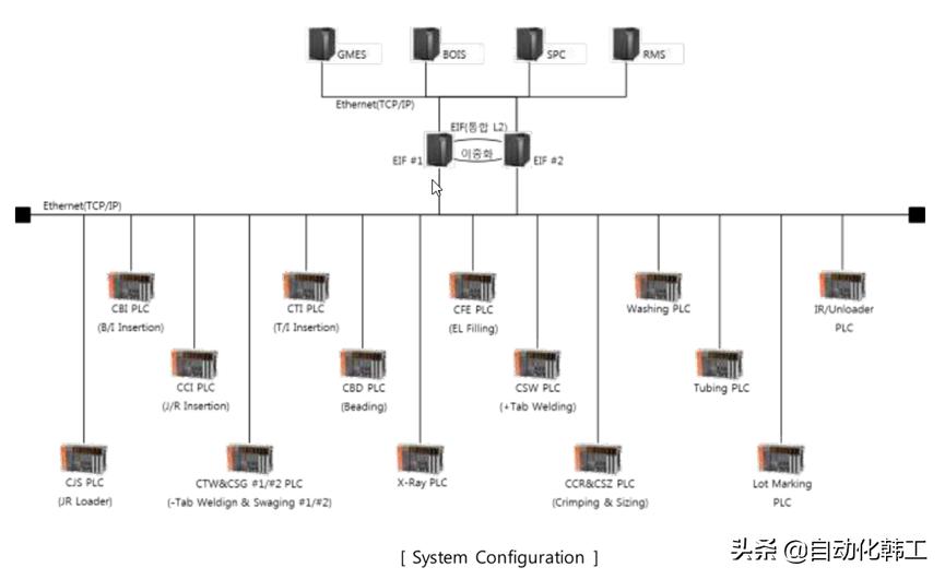 windows11设置ip地址怎么设置,windows11如何设置静态ip地址