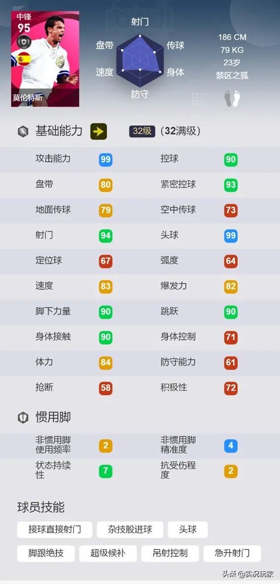 打破平衡法则,实况好用的三后卫三前锋阵容