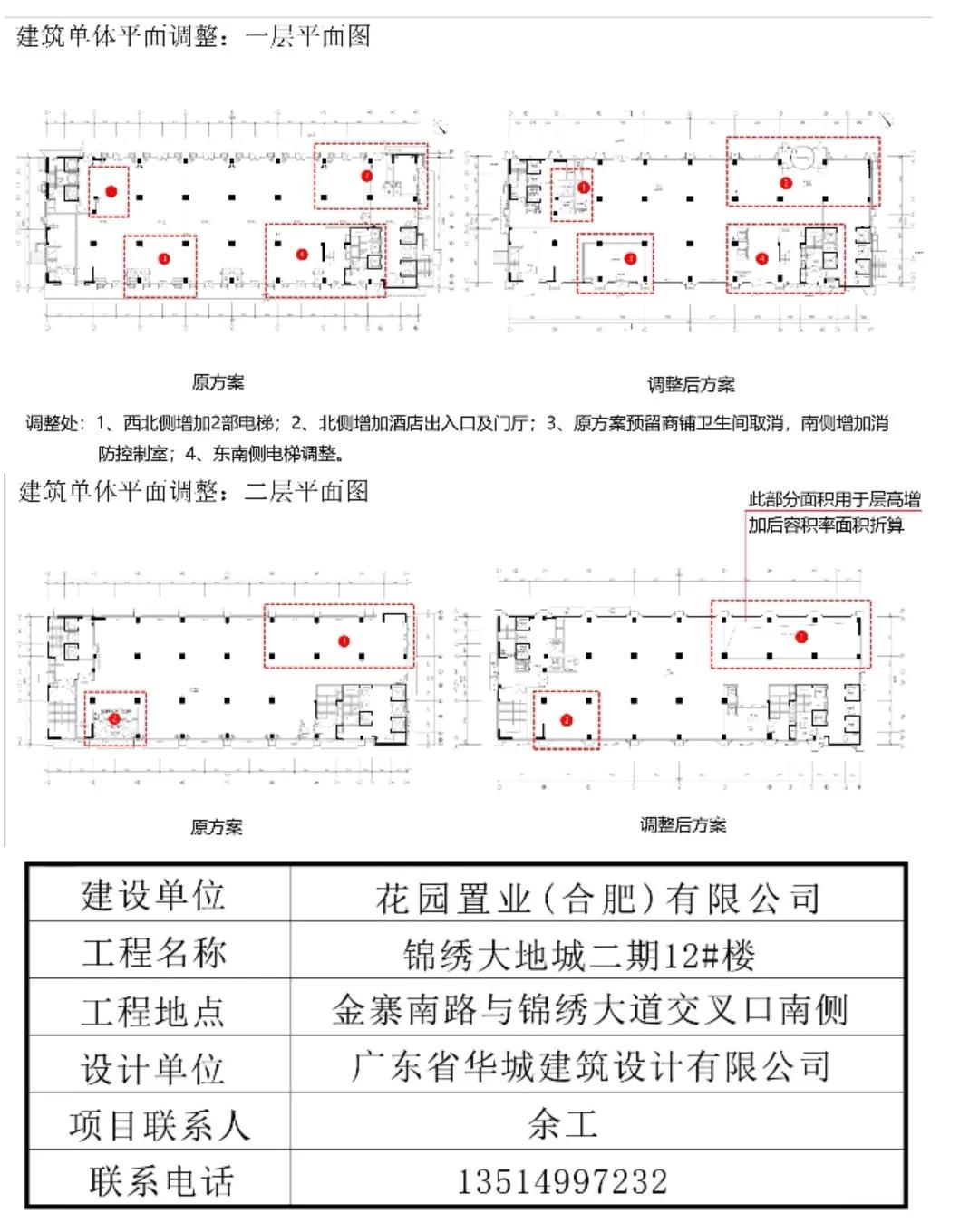 翡翠湖旁边繁华城市,翡翠湖旁边新开的小区