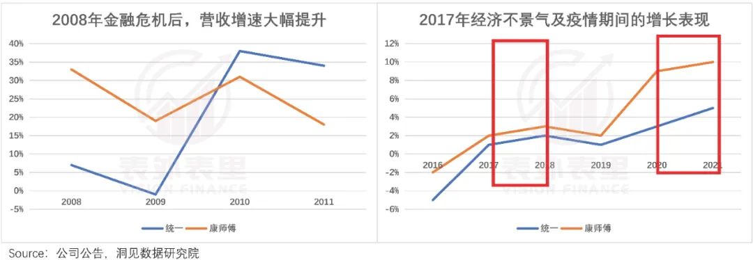 揭开蜜雪冰城ipo的盛世泡沫,蜜雪冰城ipo顶级商业模式