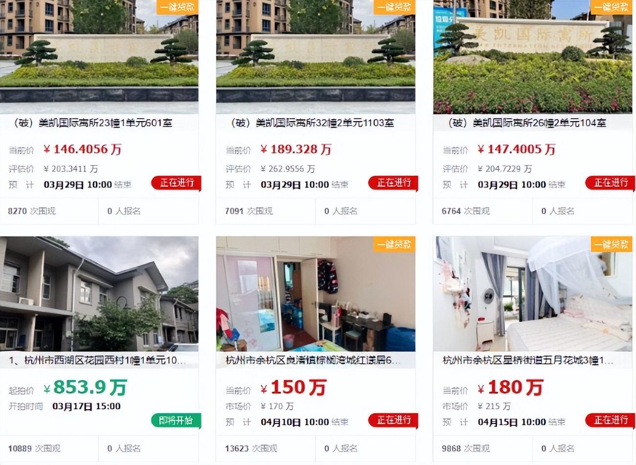 恒大终止重组对恒大房价的影响,恒大大跌后还能买房吗