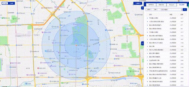 开店铺需要了解周边什么东西,学校旁边开什么店铺最合适