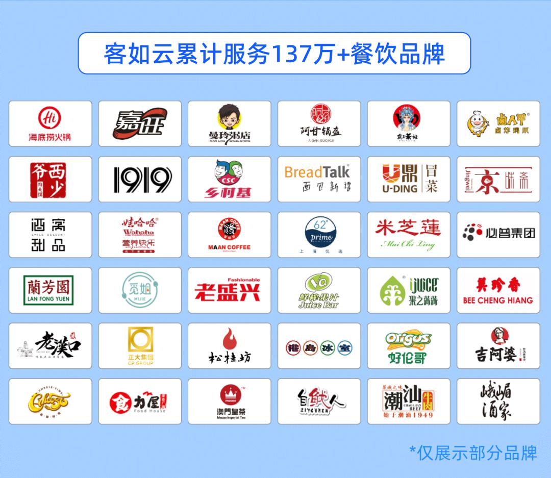 客如云餐饮前景怎么样,客如云与美团saas系统