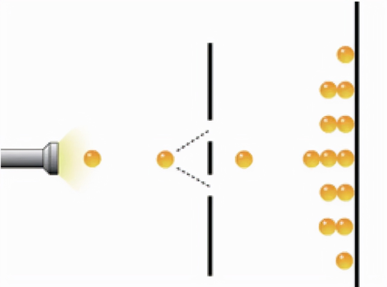 电子双缝干涉实验为什么恐怖 (为什么说电子双缝干涉可怕)