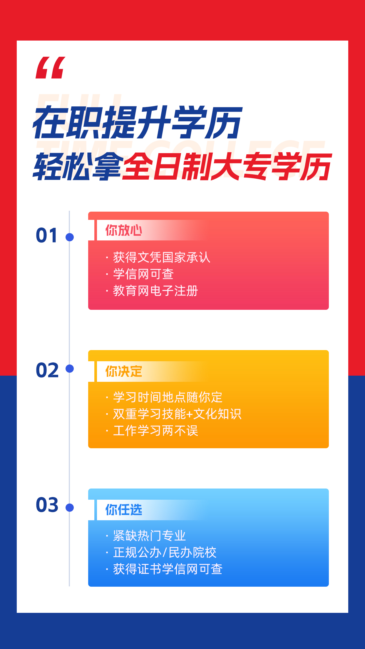 学徒制全日制大专学信网可查吗,学徒制全日制大专和统招大专区别