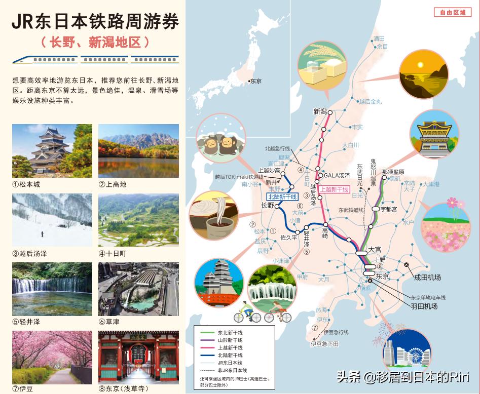 日本jrpass7日周游券,东日本新干线