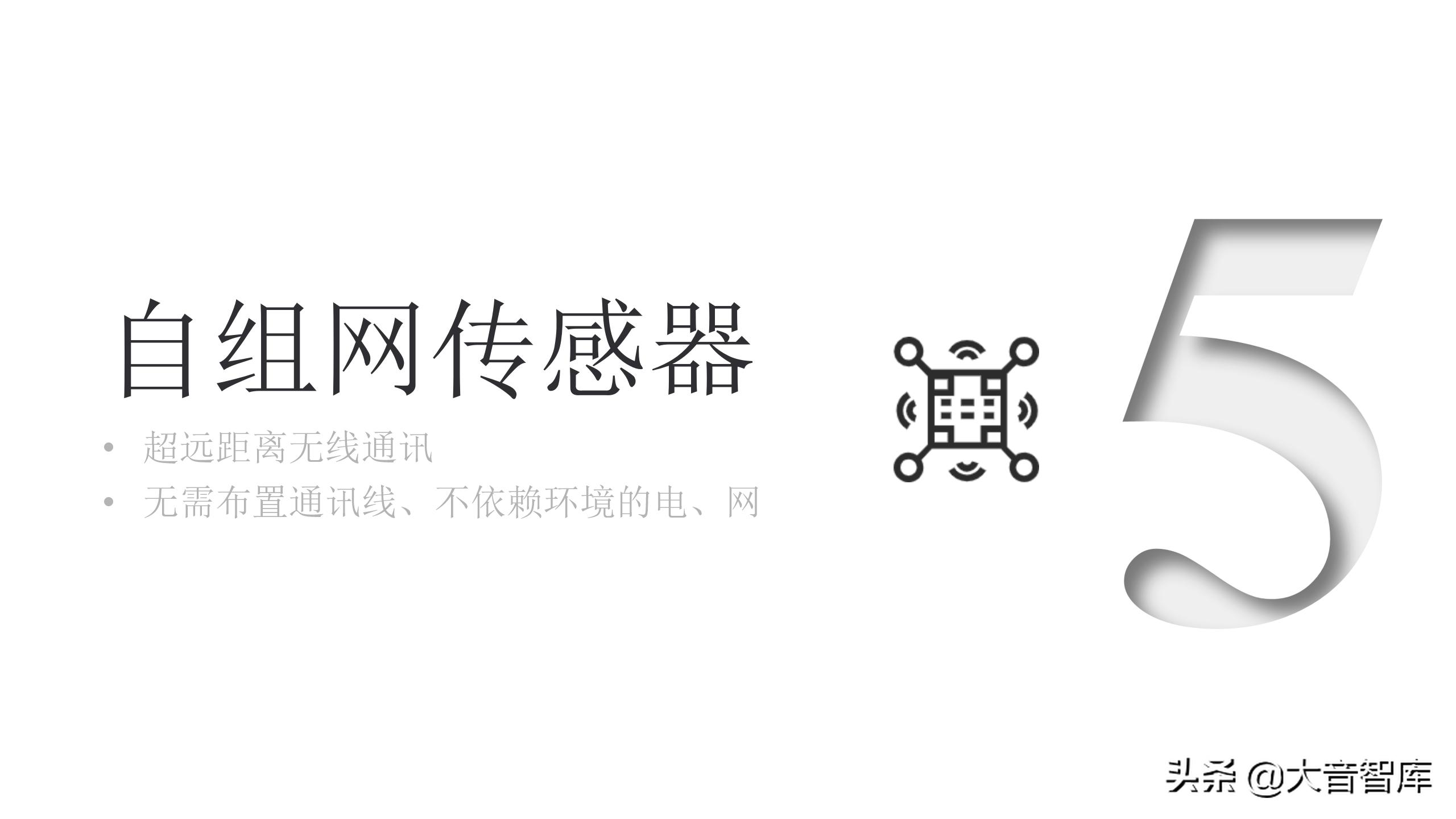 数字孪生可视化平台需要什么技术,零代码玩转数字孪生可视化
