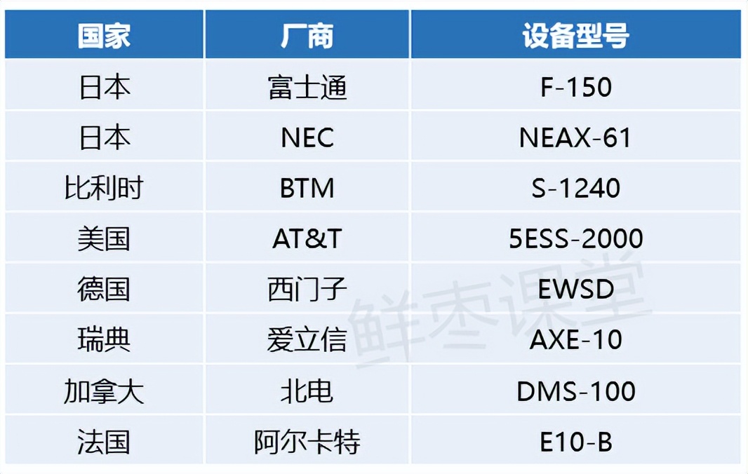 閫氫俊涔嬪彶,閫氫俊鎴樺彶